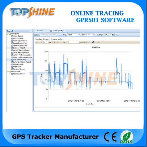 GPS Tracking Platform 8