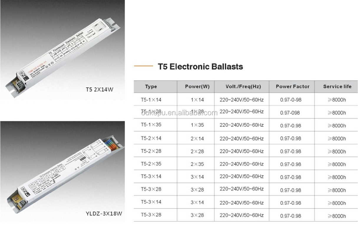 高品質の220v100w電子バラストhps問屋・仕入れ・卸・卸売り