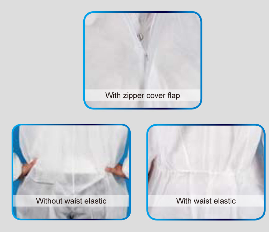 Coverall