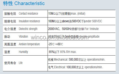 水証拠1021トグルスイッチ問屋・仕入れ・卸・卸売り
