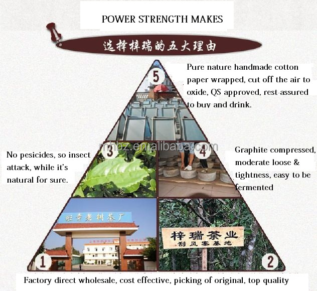 Flavoured instant tea powders puerh tea