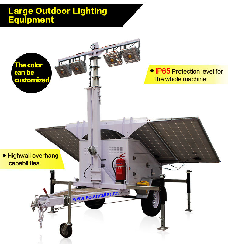 High Lumen Efficacy Led Mining Light For Night Lighting - Buy Mining Light,Led Mining Light,Led ...