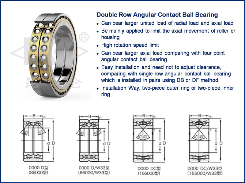 ボールの転がり- 要素合成荷重複列アンギュラ単列軸受問屋・仕入れ・卸・卸売り