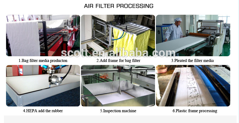 air filter processing