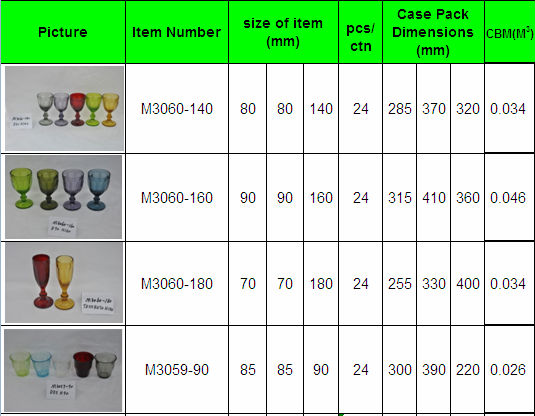 bohemia crystal colorful wine glass champagne flute