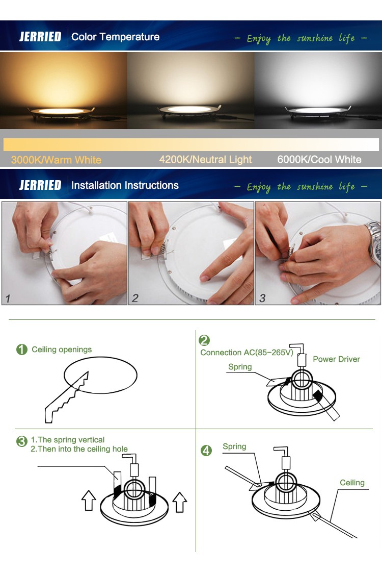 高品質の12ワットledパネルランプce rohs認証、3ワット6ワット9ワット12ワット18ワットとるときledパネルライト仕入れ・メーカー・工場