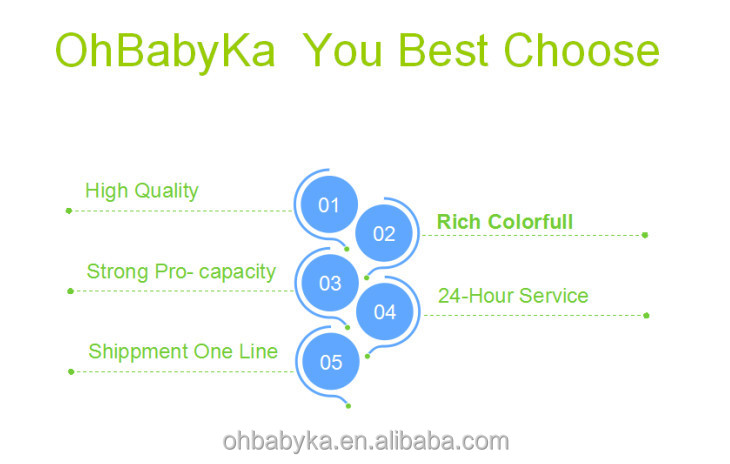 Ohbabyka柔らかい竹看護パッド再利用可能なミルク授乳パッド 問屋・仕入れ・卸・卸売り
