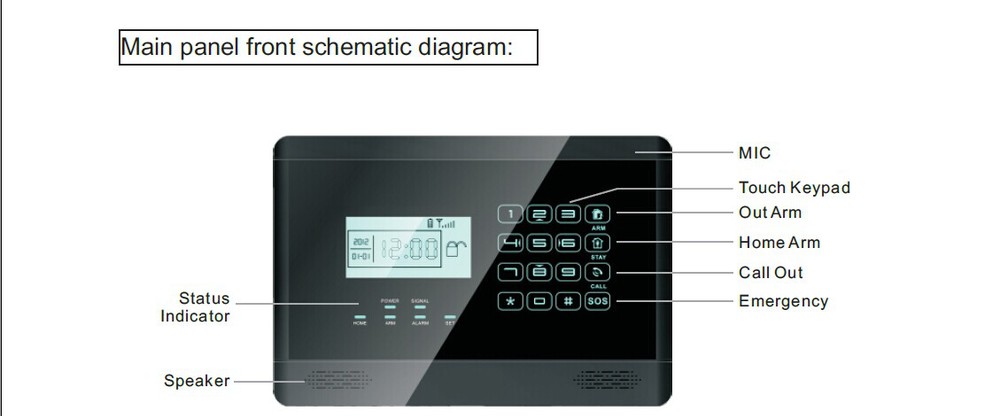 touch screen gsm home security sms alarm system.jpg