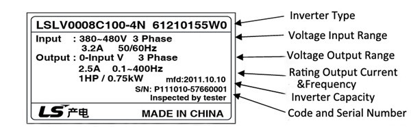 LSLV0002C100-1N-model