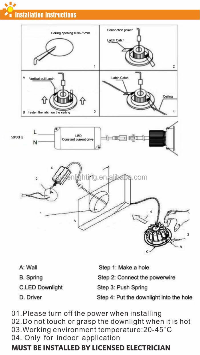 Ledライトメーカー75mm切り欠きc- ダニsaa主導凹型ダウンライト仕入れ・メーカー・工場