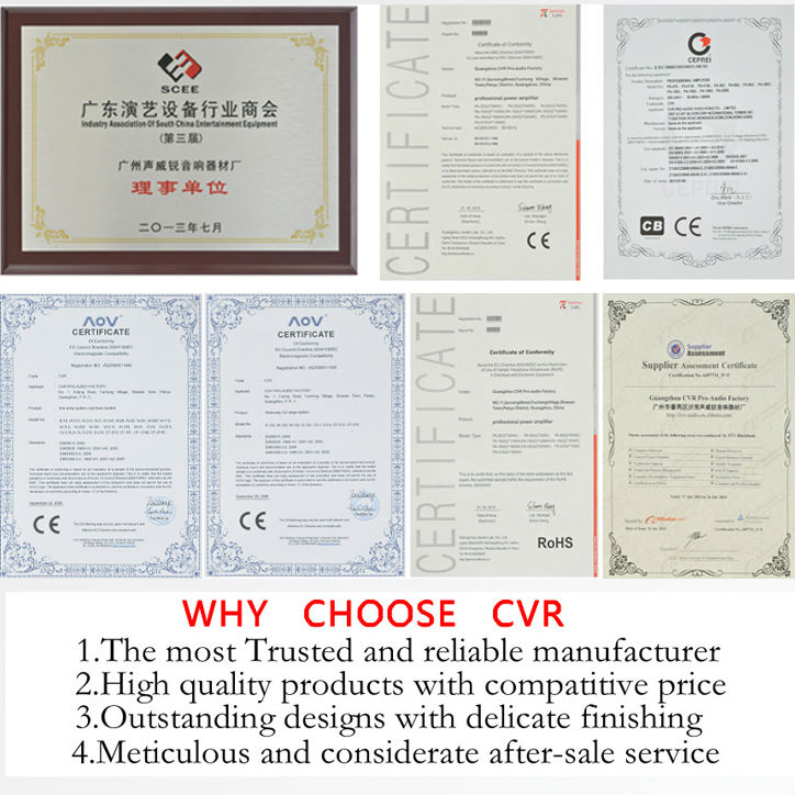 certificates