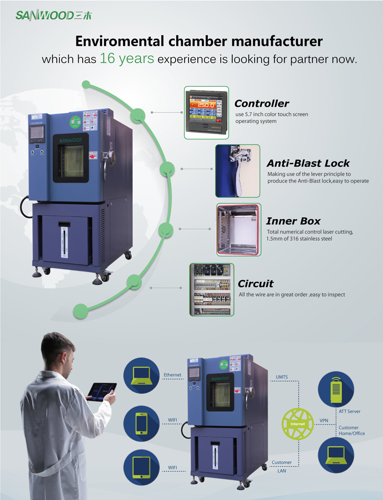 Temperature Chamber Rental With Touch Screen