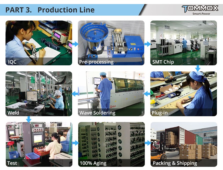 production line.jpg