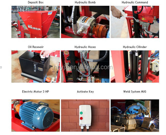 エコhby1-15ブラバ粘土レンガのマシンの価格/インターロックブロック製造機/粘土のブロック製造機仕入れ・メーカー・工場