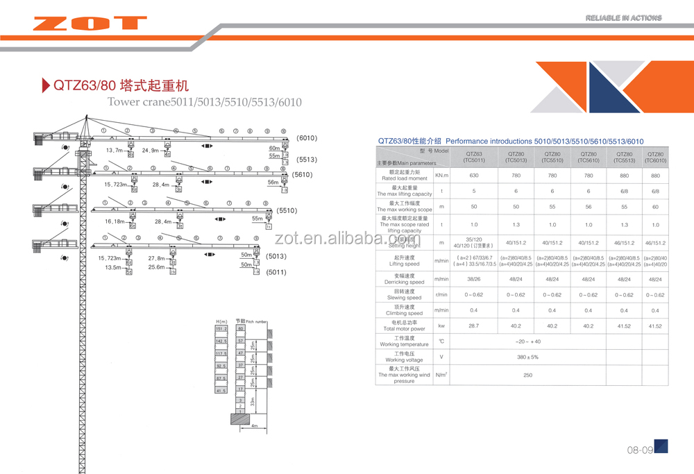 中国製高品質QTZ120大きなタワークレーン用建設プロジェクト輸出モデル仕入れ・メーカー・工場
