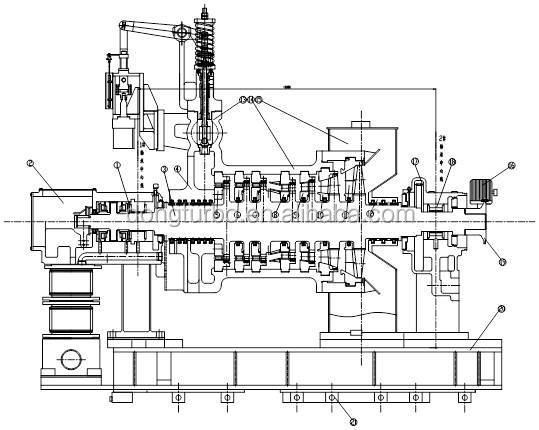 コージェネレーションプラントは300mw蒸気タービン発電機仕入れ・メーカー・工場