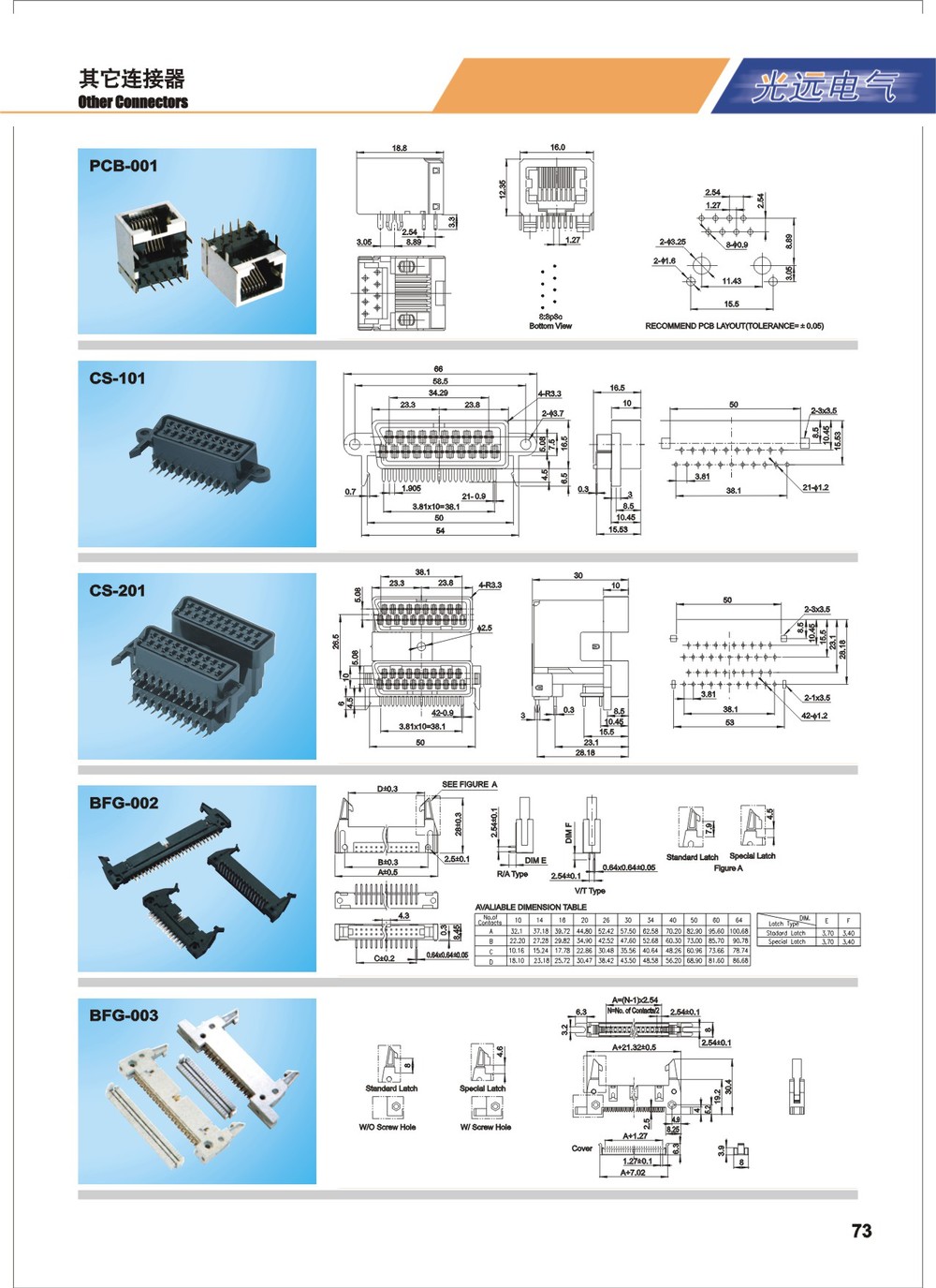 ブーツカバーbrifarrj45用キャップコネクタ仕入れ・メーカー・工場