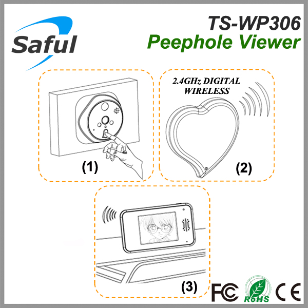 ナイトビジョンsafults-wp3062.4ghzワイヤレスロック解除、 トーク、 pictuersを取る、 デジタルドアビューア問屋・仕入れ・卸・卸売り