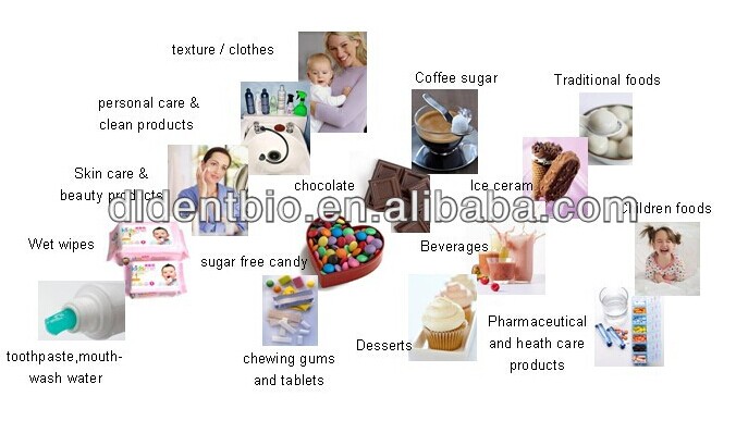 application rang of xylitol crystal.jpg