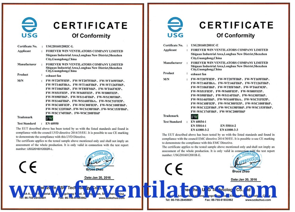 CE certificate of wall mounted fiberglass exhaust fan