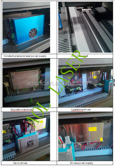 中国最高のデュアルヘッドを販売自動ファブリックレーザー切断機仕入れ・メーカー・工場