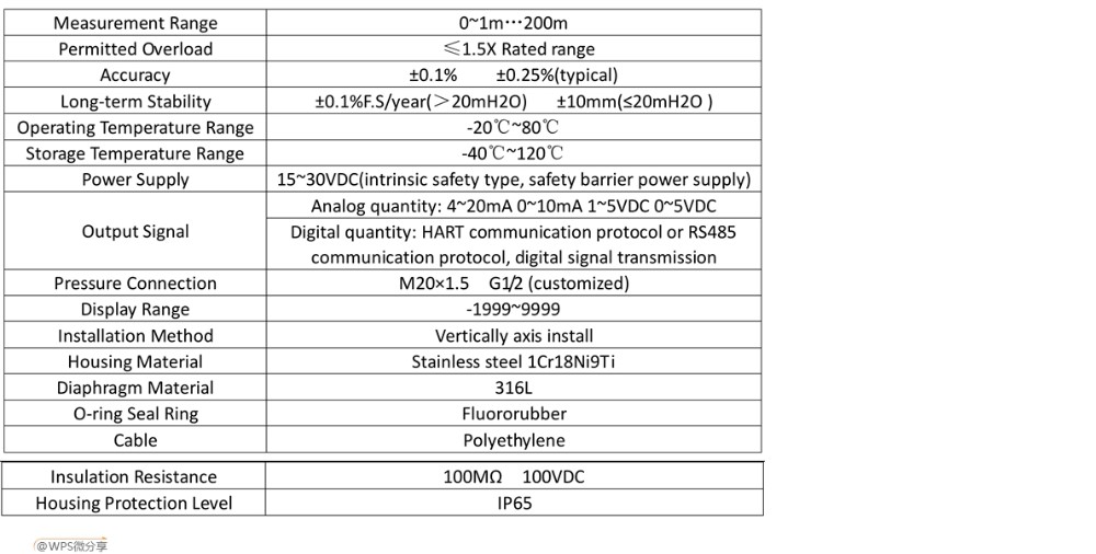 SPECIFICATION.jpg