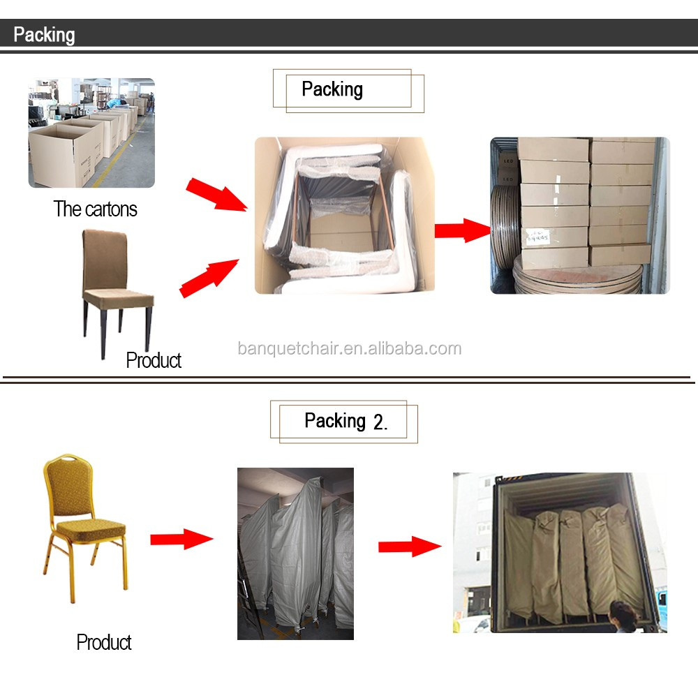 Packing