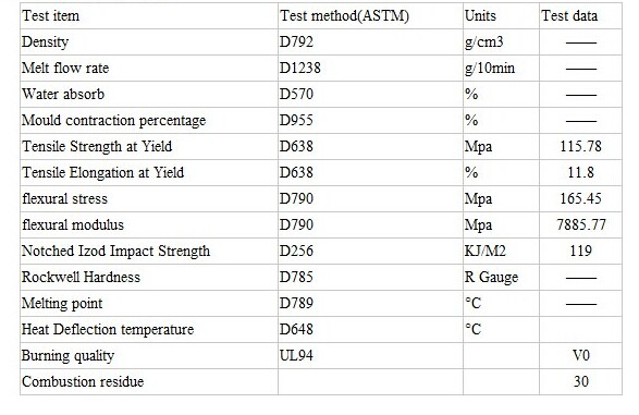 engineering plastic pbt raw materials