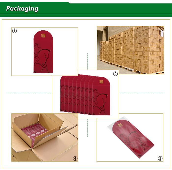 ラッキー封筒中国の旧正月用の赤のパケット仕入れ・メーカー・工場