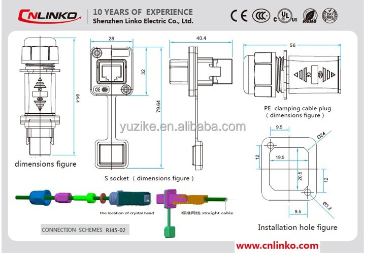 最高の価格を供給しrj45catrj45工業用コネクター。 5asftpコネクタ仕入れ・メーカー・工場