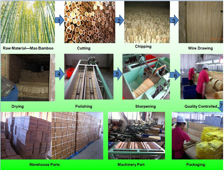 wholesale fancy shape decorative bamboo cocktail skewers.jpg