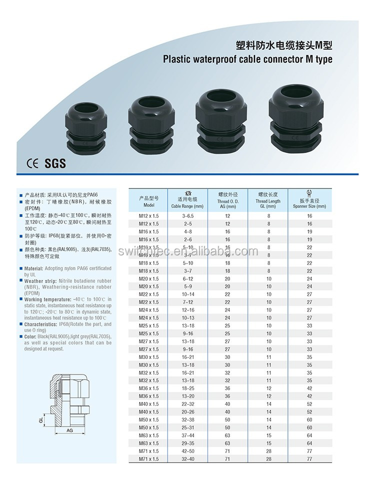 Waterproof 1/2" Npt Nylon Cable Glands,Pg Cable Glands,M25 Cable Glands ...