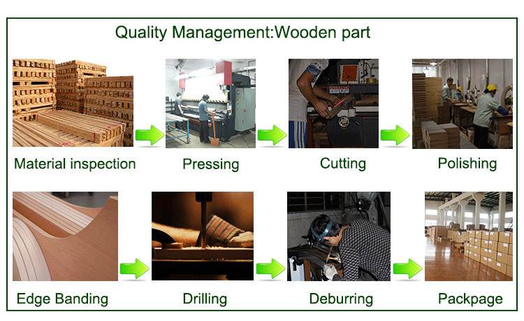 prodiction process wood.jpg