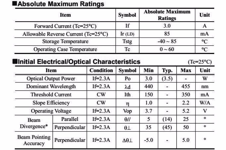 445nm-3.5w.jpg