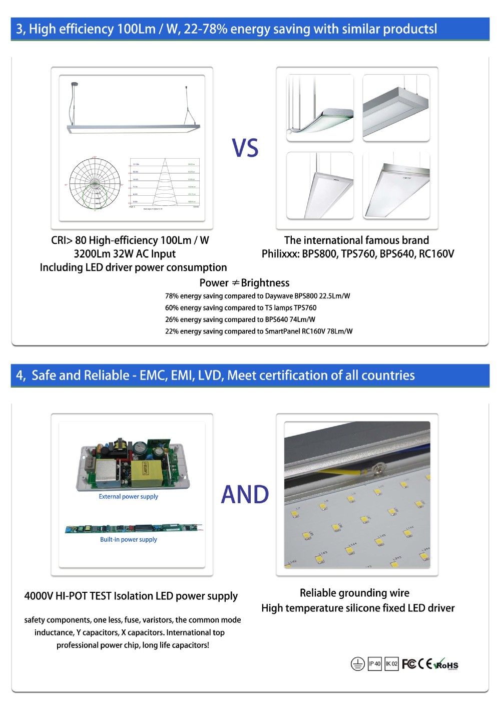 LED-PANEL-FB28-15120-VS2.jpg