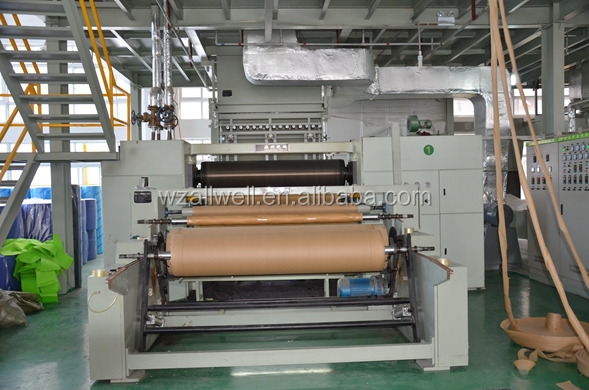 自動s/ss/sms1.6/2.4/3.2mスパンボンド不織布は、 機械を作る問屋・仕入れ・卸・卸売り