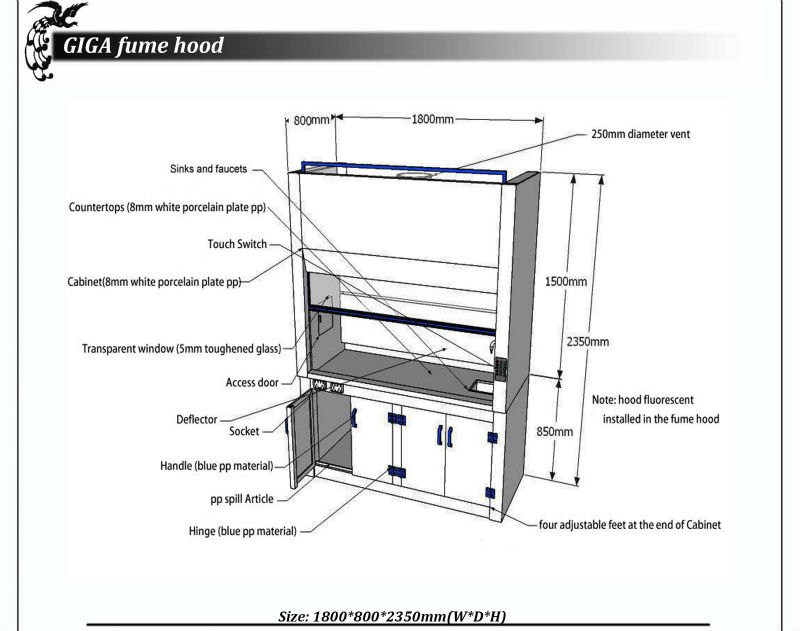 GIGA explosion proof steel chemical laboratory fume hood price