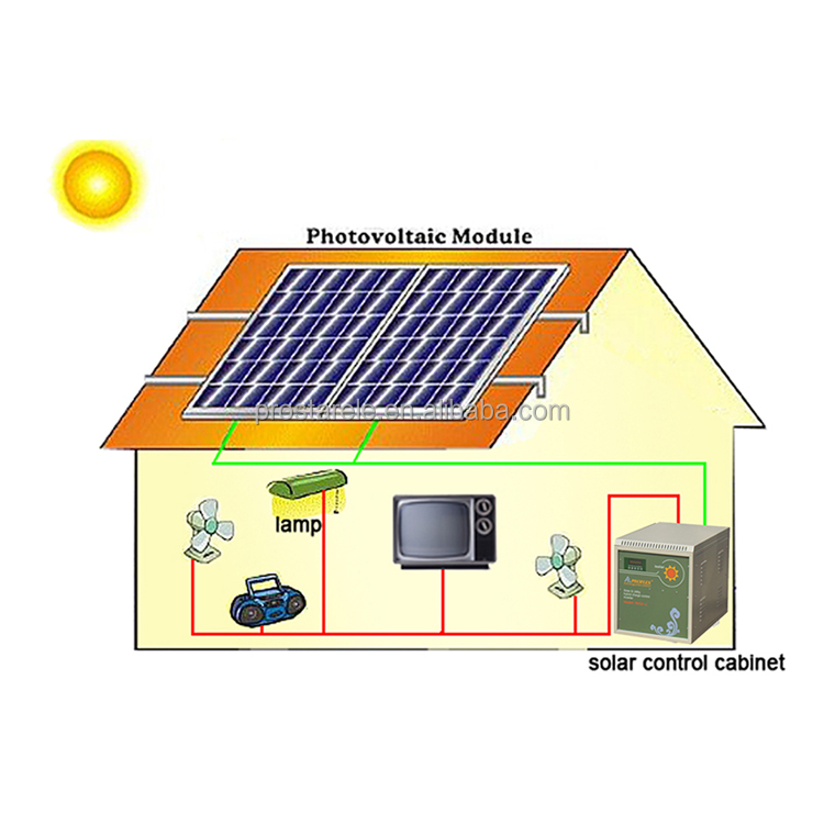 solar power system/ solar power generator, View Home use solar power 
