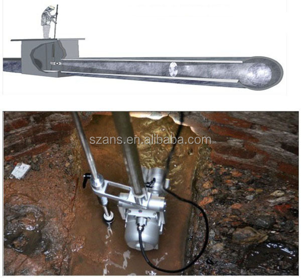 Water Leak Detector Detection Equipment/water Well Detection Equipment