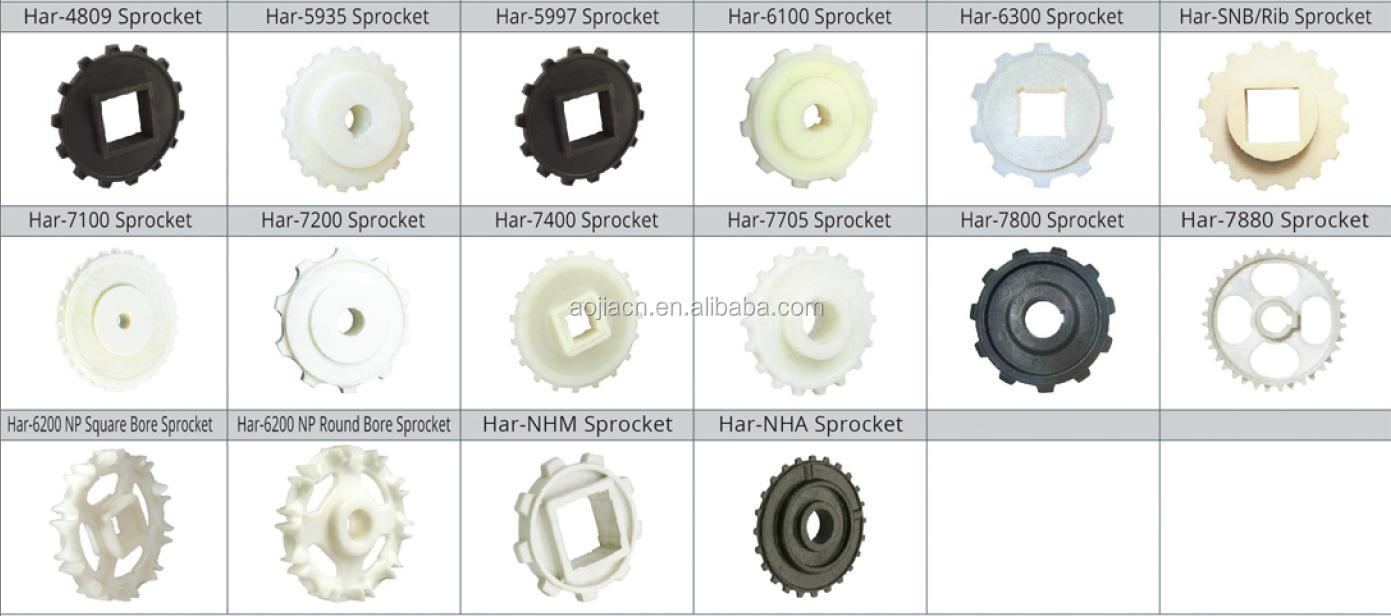 Conveyor connection parts,Canned tuna parts,Bottle gripping device