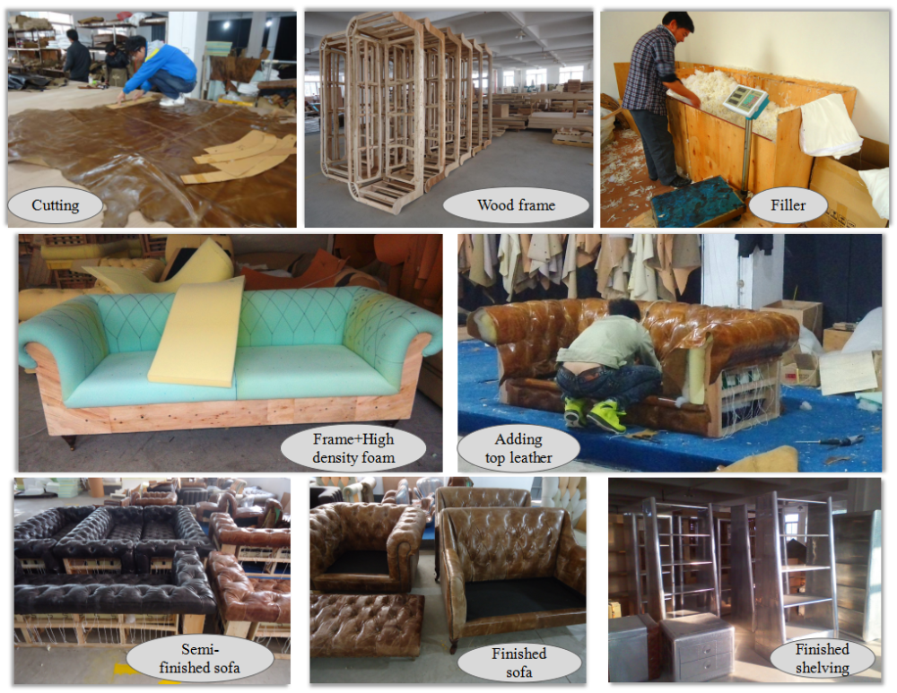 Loft furniture 