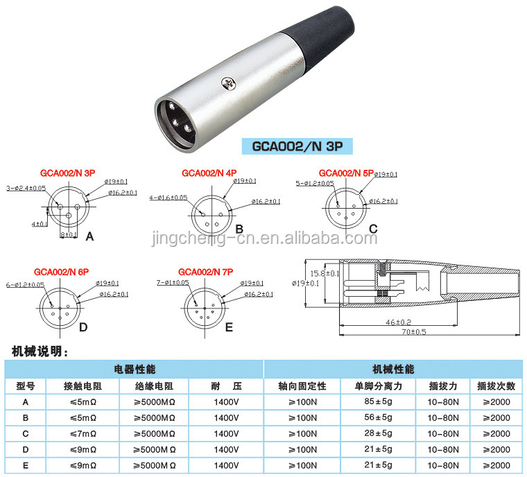 Xlrオスconnetors、 xlrケーブルコネクタ。 gca002/n3-7p仕入れ・メーカー・工場