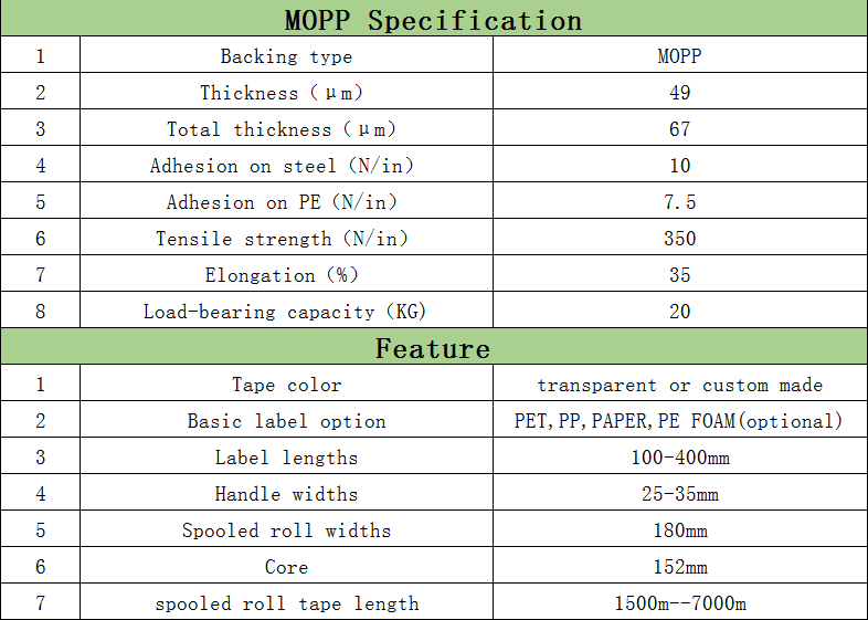 transparent carry handle tape.png