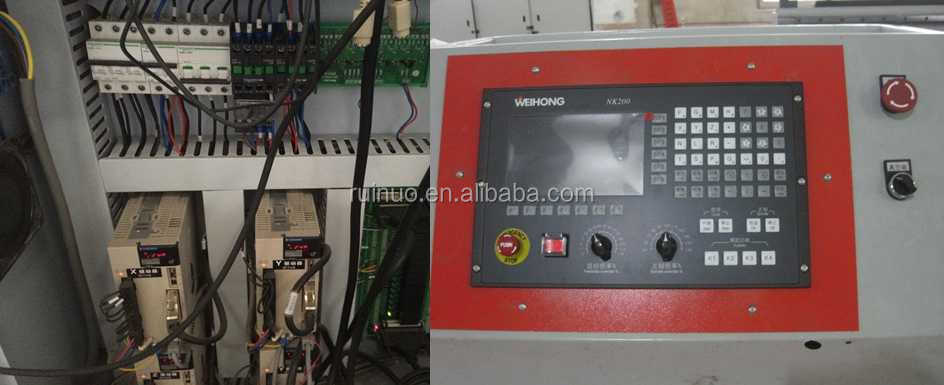 R-1325ATC安川サーボモータhsdスピンドル9kw atcツール上mdf/pvc/合板cncルーター木材ドイツ仕入れ・メーカー・工場