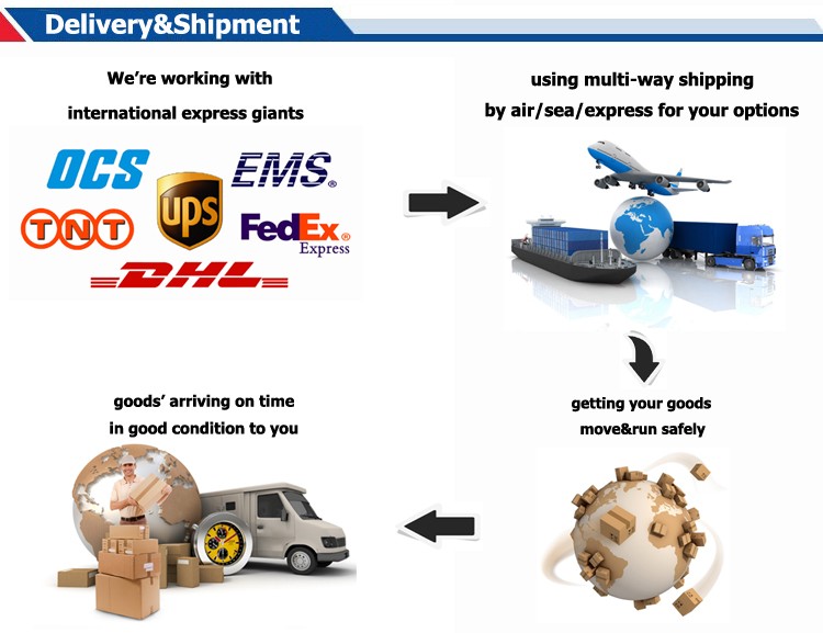 car gps navigation shipping 03