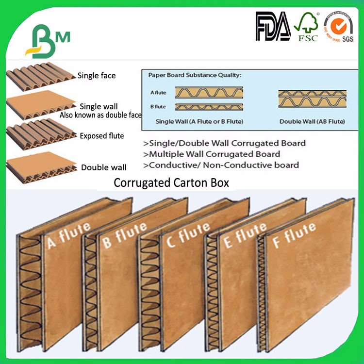 Smooth Surface High Performance E Flute Thick Corrugated Cardboard