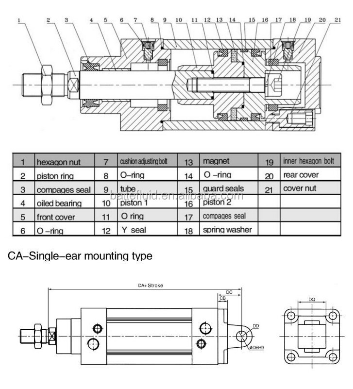 ハンファ空気圧シリンダエアシリンダエアシリンダ500mmダンパー仕入れ・メーカー・工場