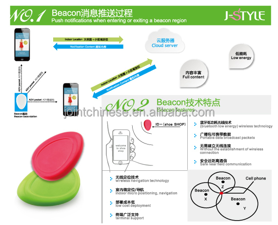 J- スタイル低engergyスマートble4.0ibeacon種類のカラーオプション付きブレスレット仕入れ・メーカー・工場