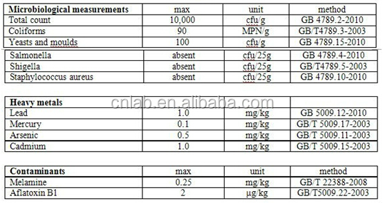 Hydrolyzed Brown Rice Protein (Food grade) for nutrition enhancer