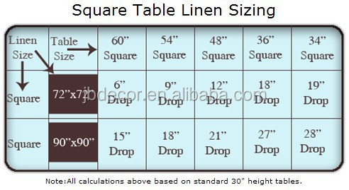 Square Table Linen Sizing.jpg